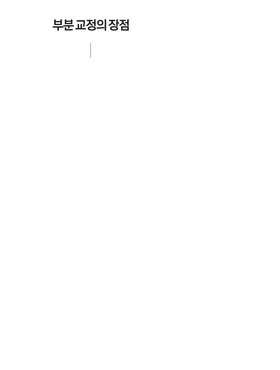 부분 교정의 장점
짧은 교정 기간: 전체 교정에 비해 교정 기간이 짧고, 짧게는 3개월, 길게는 6개월 정도 걸립니다. 
저렴한 비용: 전체 교정에 비해 비용이 저렴합니다. 
심미적 효과: 치아 배열을 개선하여 미용적인 효과를 볼 수 있습니다. 
구강 기능 향상: 치아 정렬이 개선되어 음식물을 씹는 기능이 향상됩니다. 