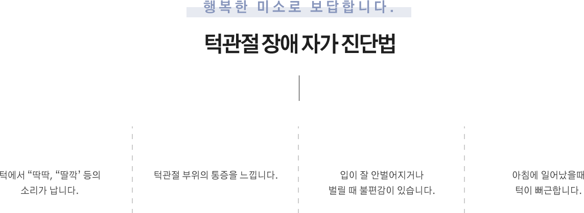 턱관절 장애 자가 진단법
턱에서 “딱딱, “딸깍’ 등의 소리가 납니다.
턱관절 부위의 통증을 느낍니다.
입이 잘 안벌어지거나 벌릴 때 불편감이 있습니다.
아침에 일어났을때 턱이 뻐근합니다.